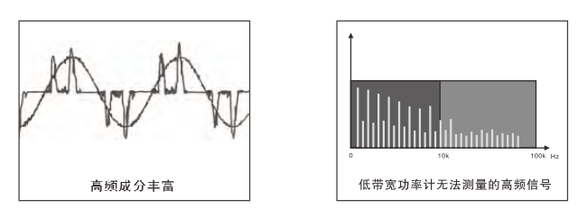 數(shù)字功率計(jì)5.png