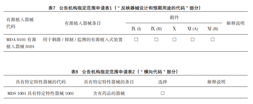 表78.png
