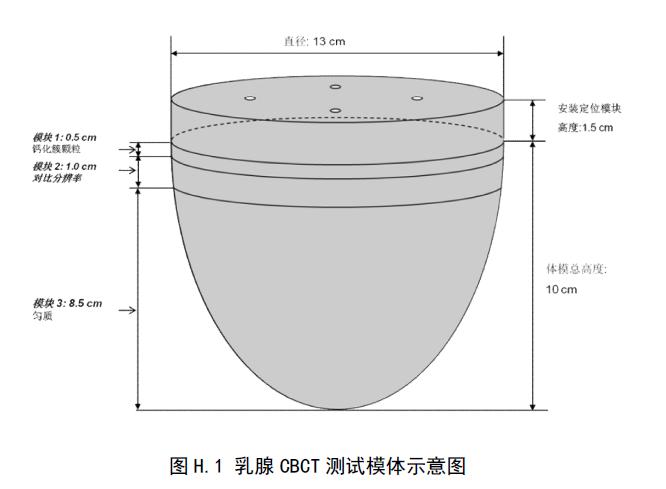 乳腺CBCT性能測試模體2.jpg