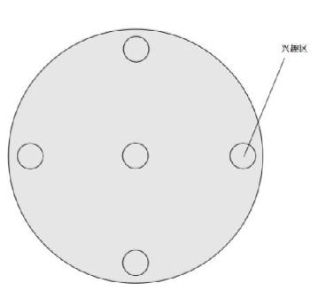CBCT設(shè)備質(zhì)量控制檢測模體2.jpg