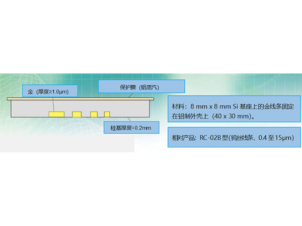 RT CT-05B X射線微米分辨率測試卡